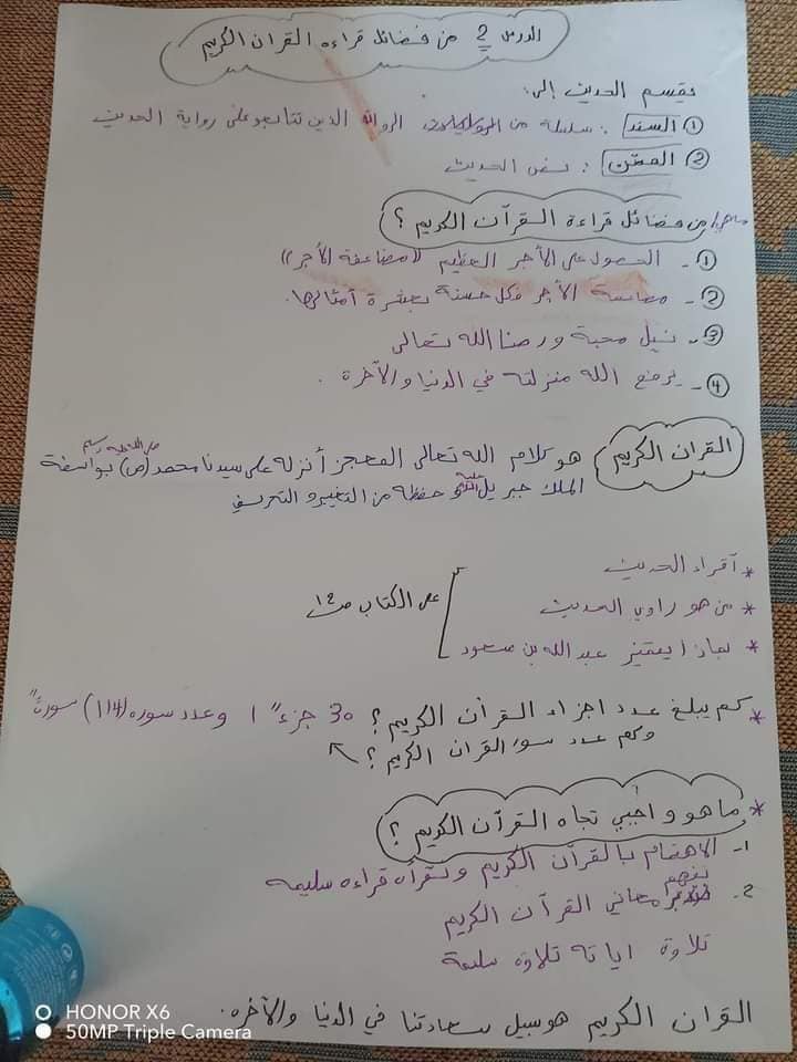 Mzc5MTE1MC44MzA2 تلخيص الوحدة الاولى مادة التربية الاسلامية للصف الخامس الفصل الاول 2024